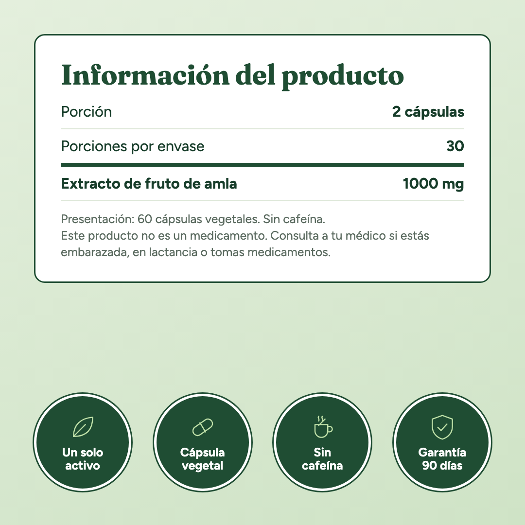 Información del producto AMLA