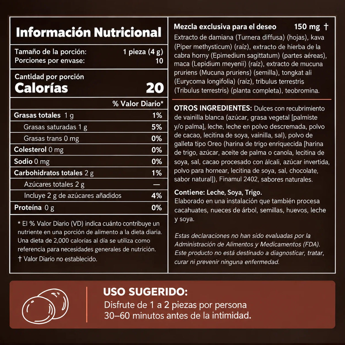 Información nutricional y uso sugerido de BeforeLove