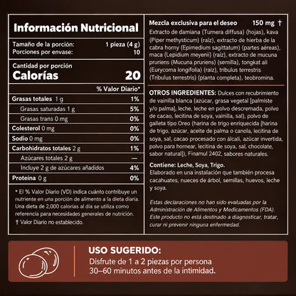 Información nutricional y uso sugerido de BeforeLove