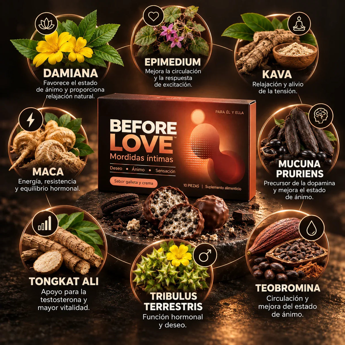 Los 8 botánicos de BeforeLove: damiana, kava, epimedium, maca, mucuna, tongkat ali, tribulus y teobromina