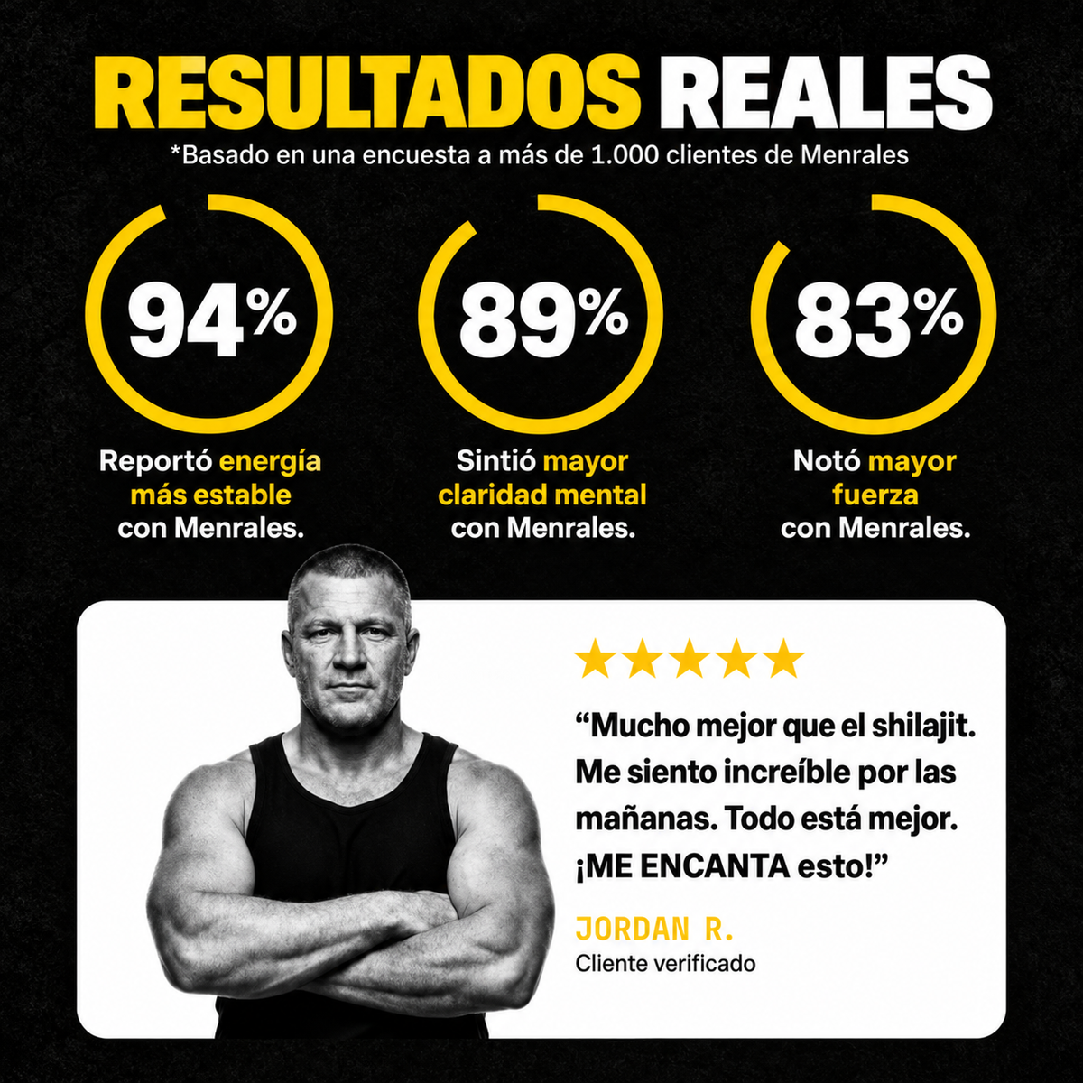 Menrales® — 100 minerales que tu comida ya no tiene