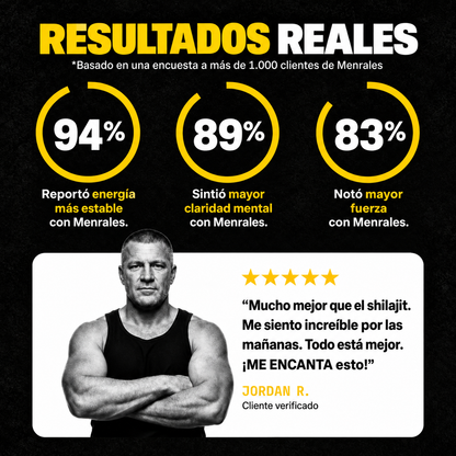 Menrales® — 100 minerales que tu comida ya no tiene