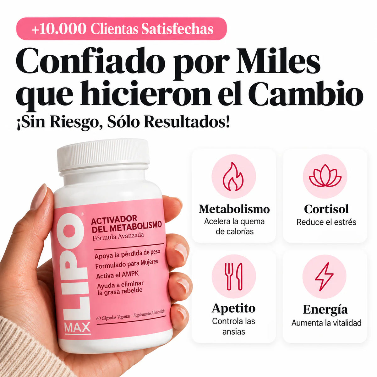 LIPO MAX activador del metabolismo, beneficios
