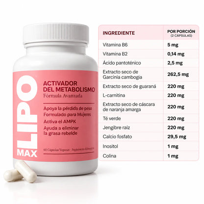 Tabla de ingredientes de LIPO MAX por porcion