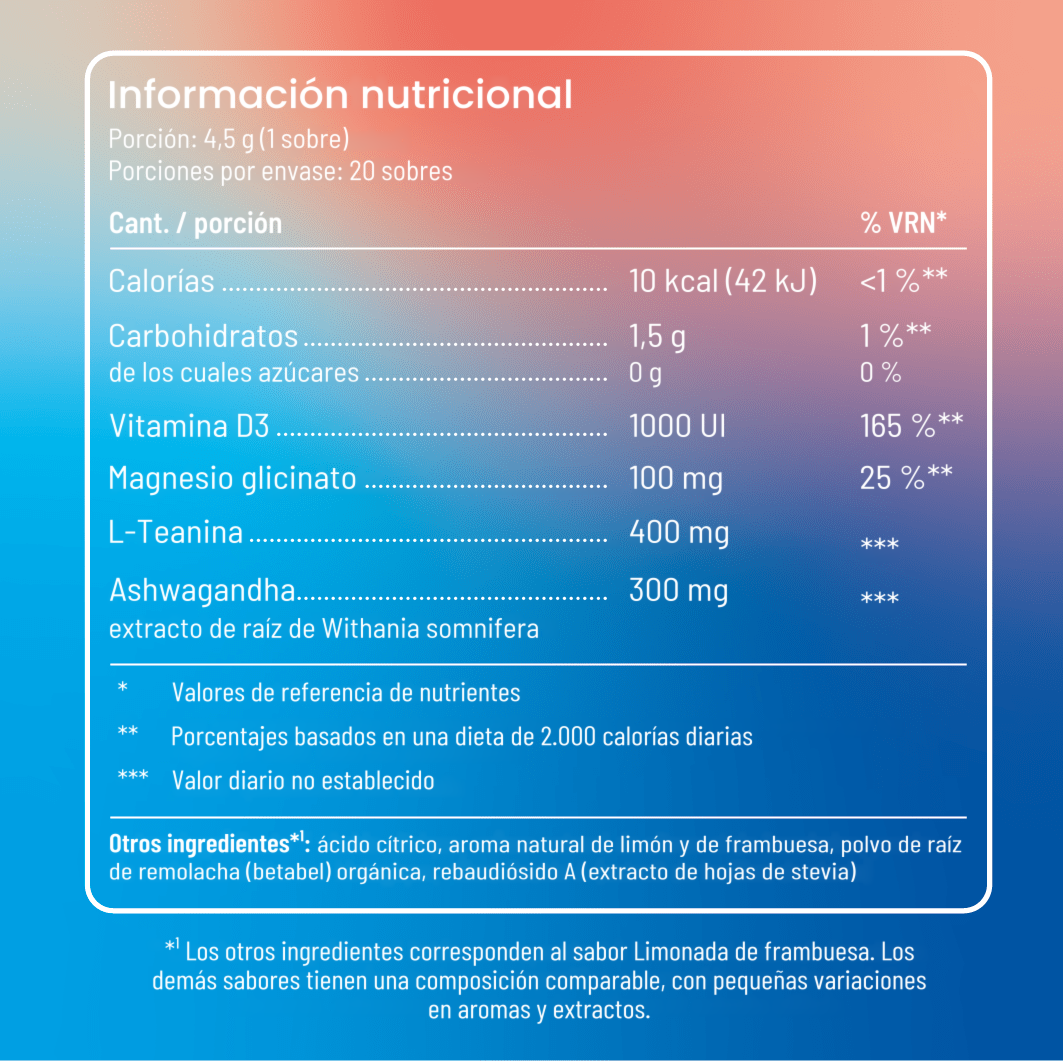 Información nutricional