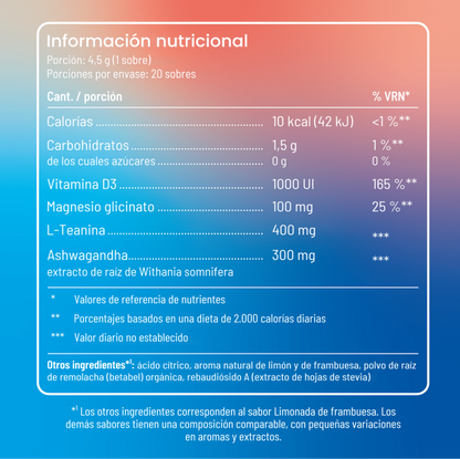 Información nutricional